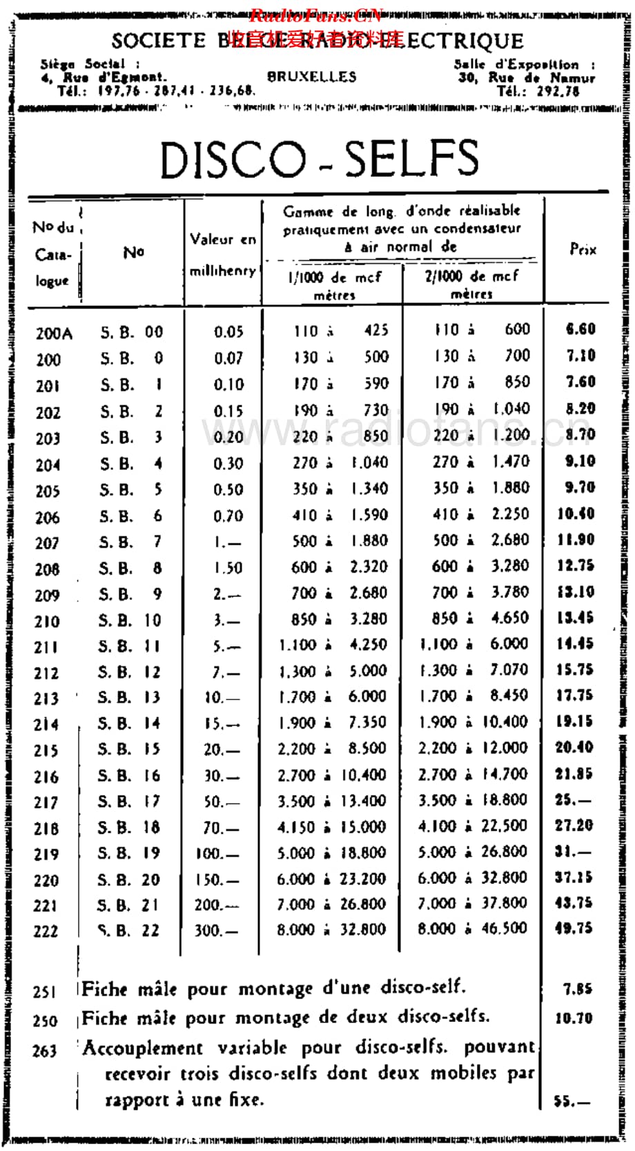 SBR_DiscoSelf维修电路原理图.pdf_第2页