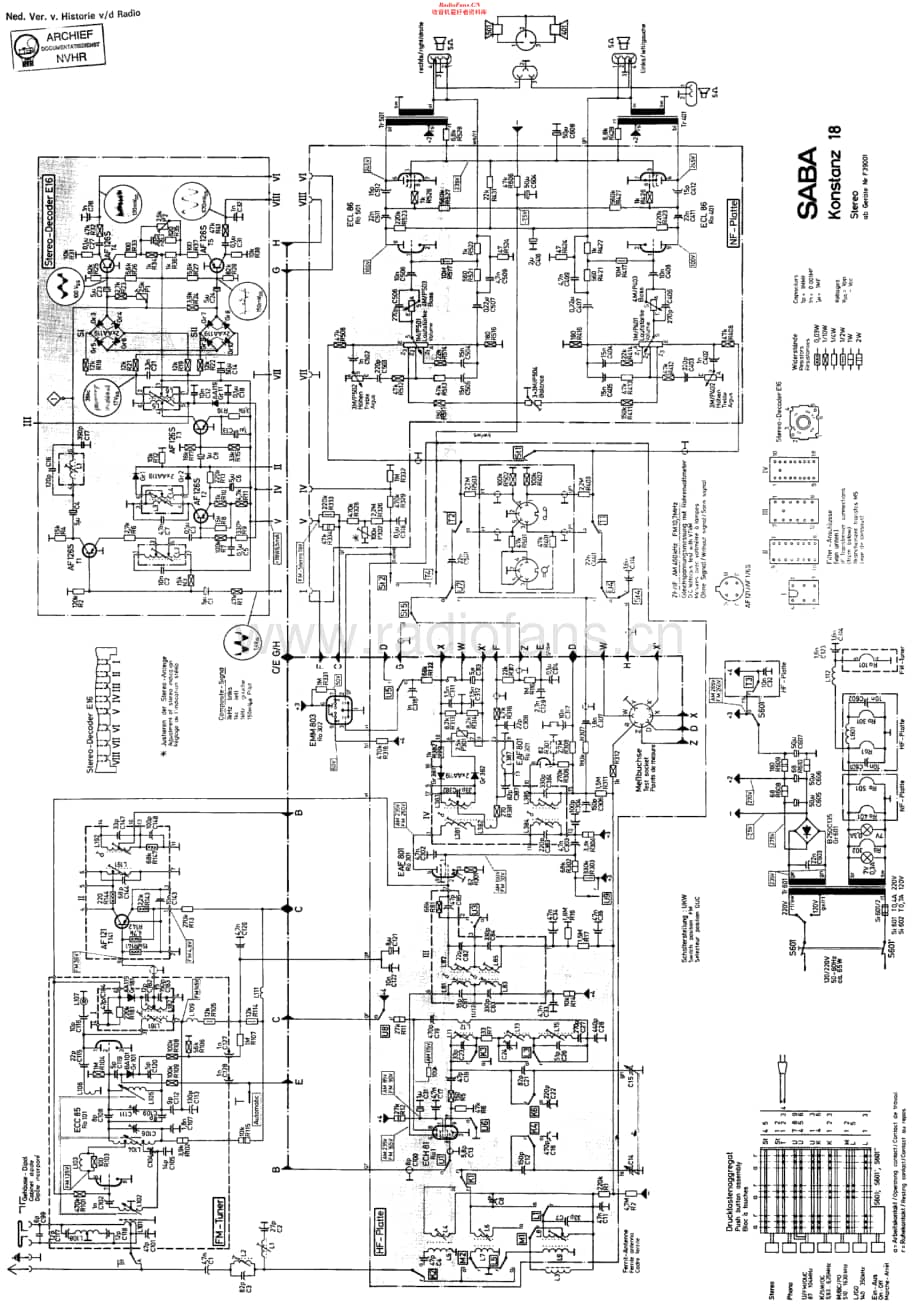 Saba_Konstanz18维修电路原理图.pdf_第1页