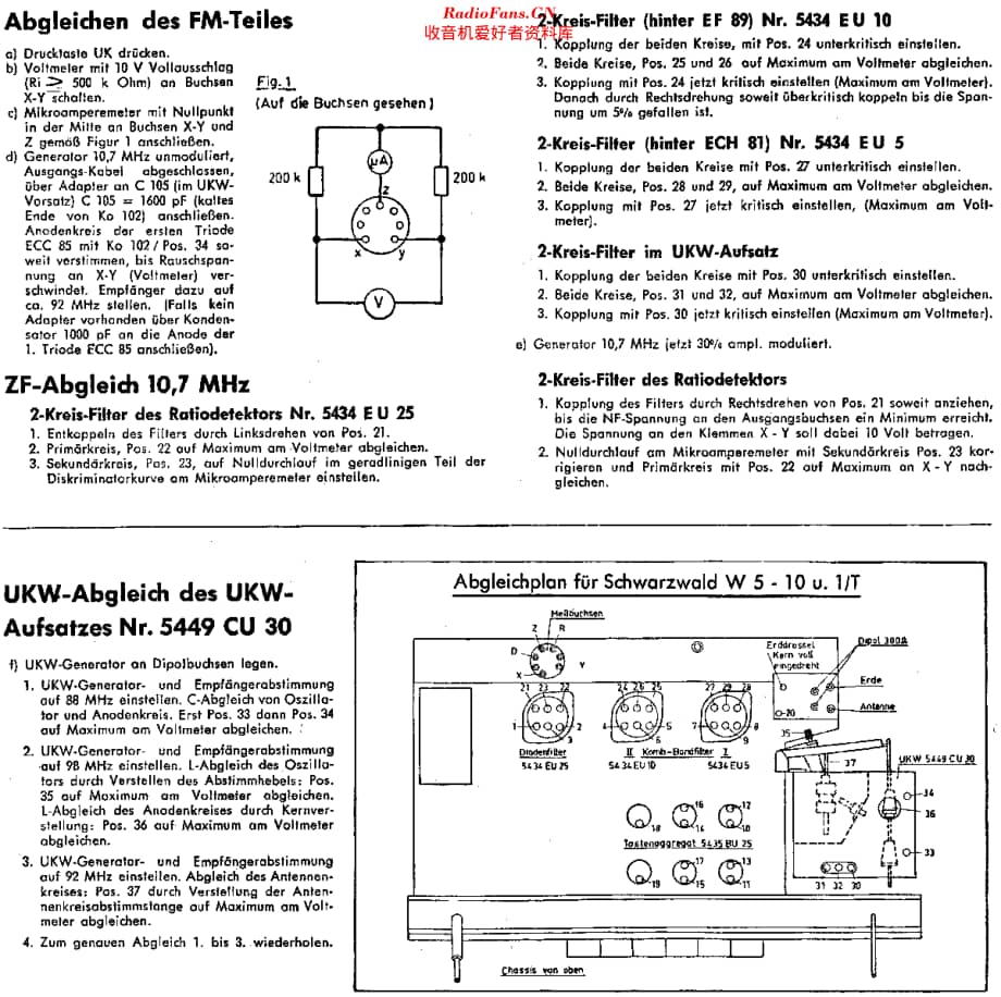 Saba_SchwarzwaldW5-1T维修电路原理图.pdf_第3页