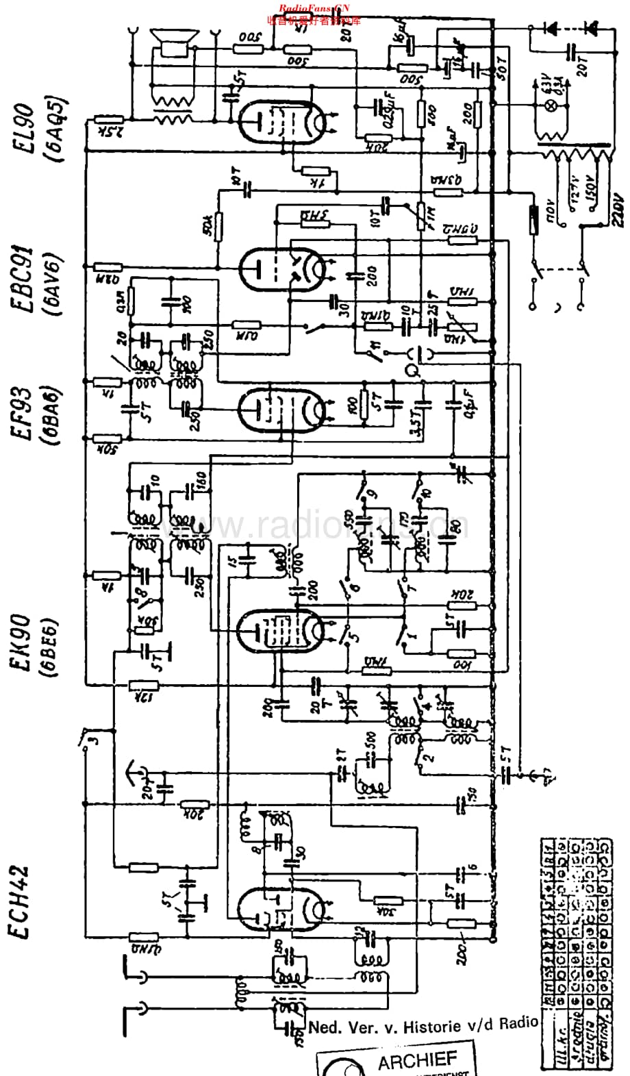 Schaub_Koralle维修电路原理图.pdf_第1页