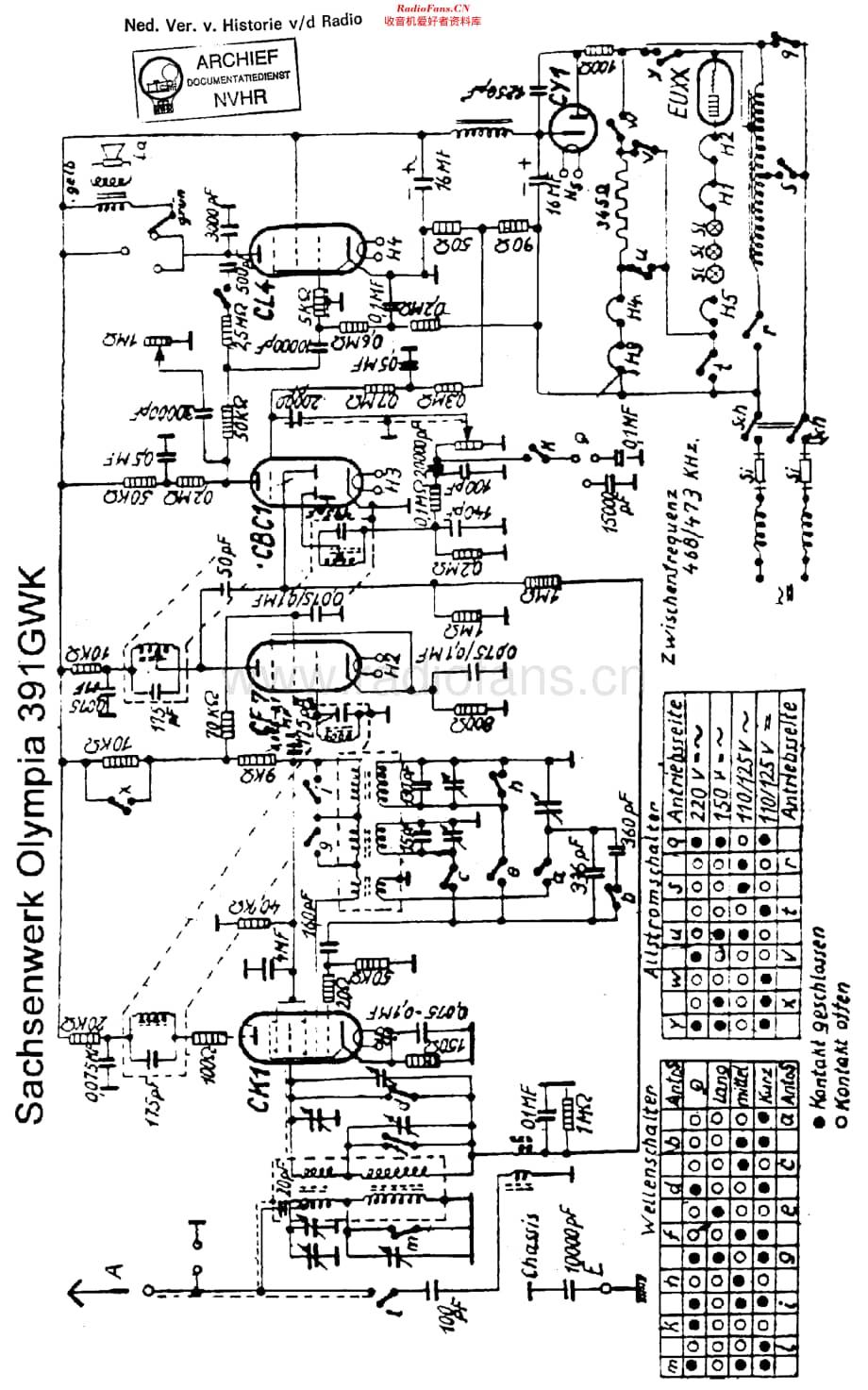 Sachsenwerk_391GWK维修电路原理图.pdf_第1页