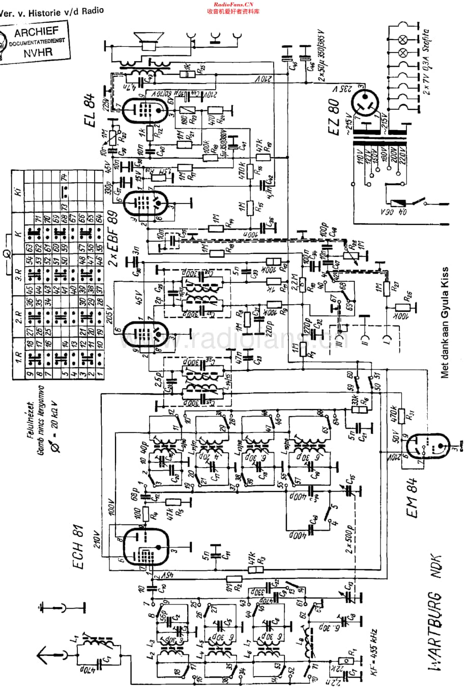 RFT_5160B维修电路原理图.pdf_第1页