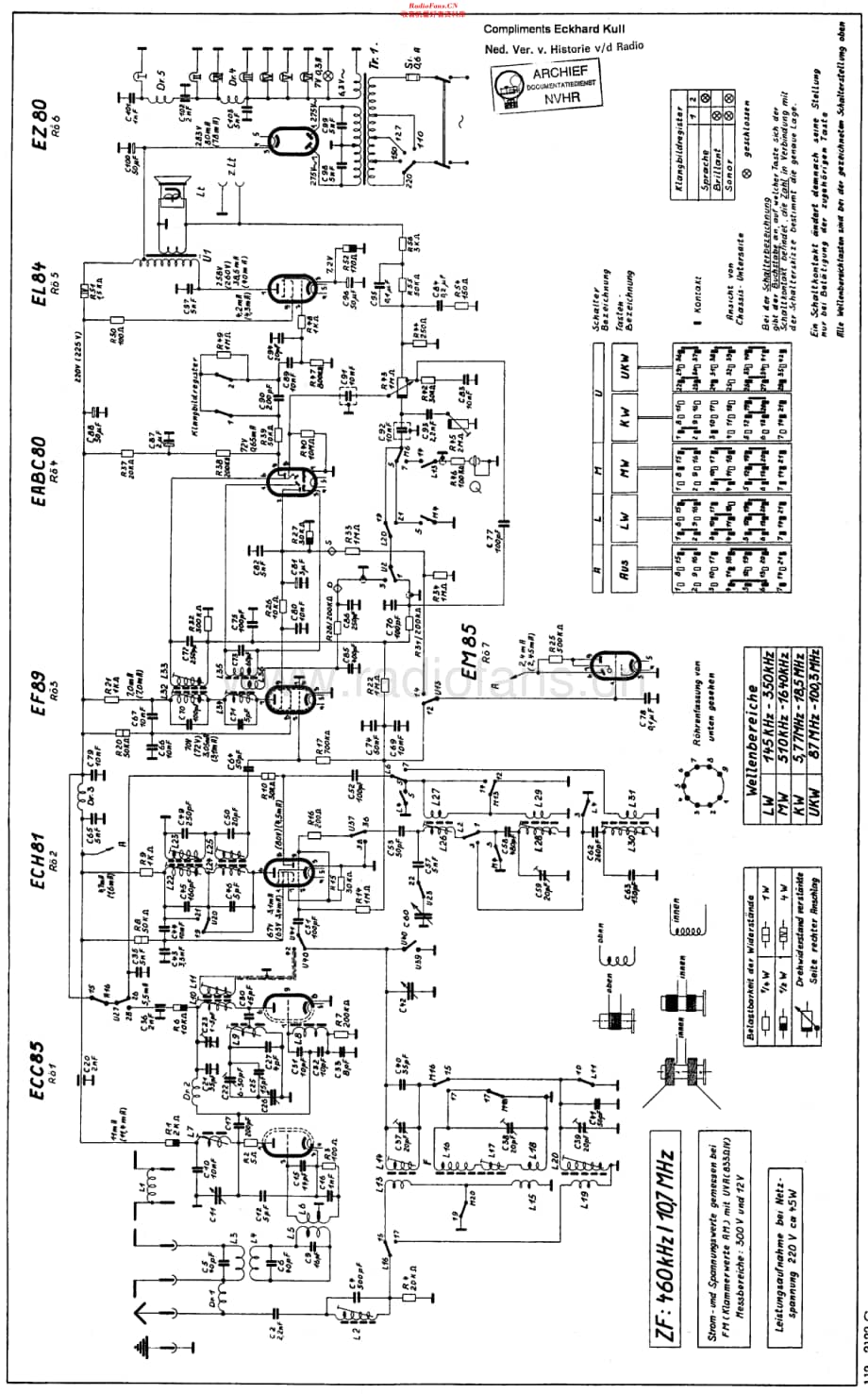 SchaubLorenz_3133维修电路原理图.pdf_第1页