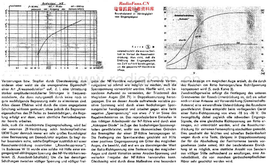 Saba_BodenseeWIII_rht维修电路原理图.pdf_第2页