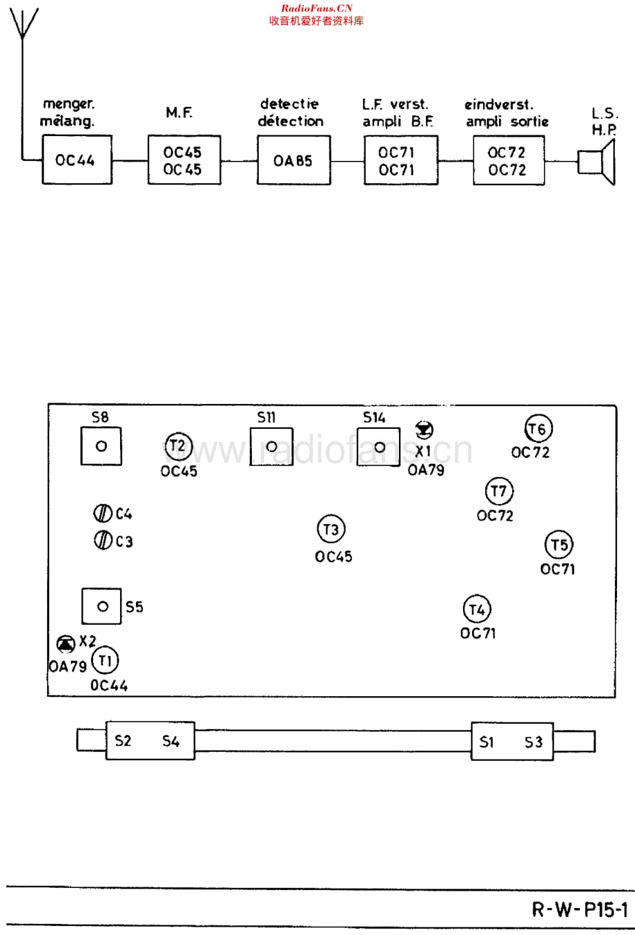 SBR_P15T维修电路原理图.pdf_第3页