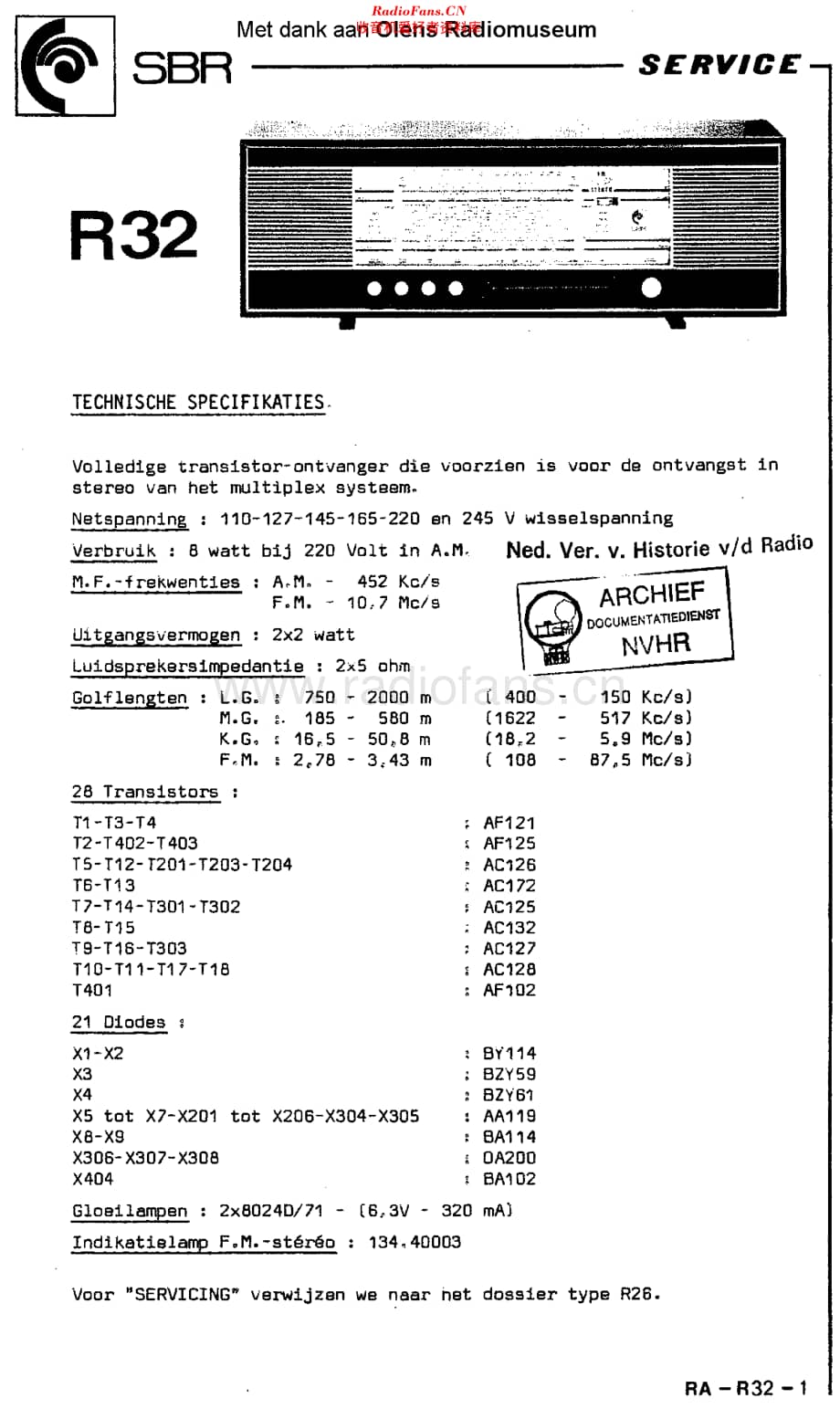 SBR_R32维修电路原理图.pdf_第1页