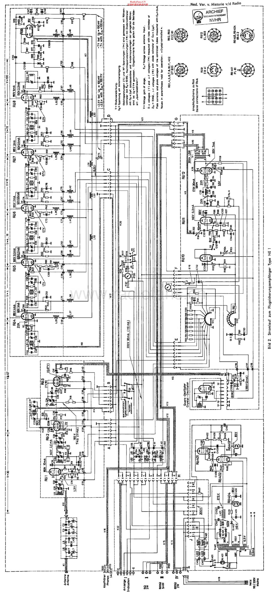 Rohde&Schwarz_NE1维修电路原理图.pdf_第1页