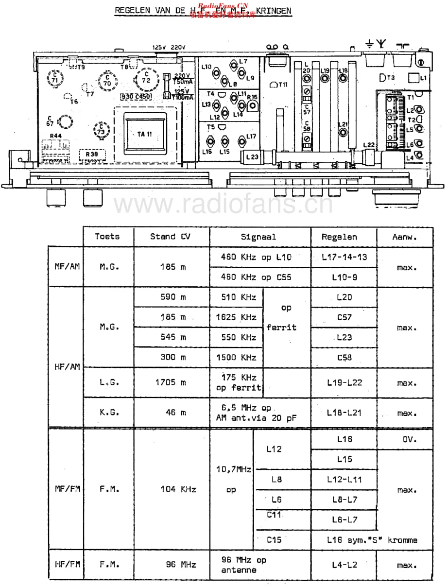 SBR_R33维修电路原理图.pdf_第3页