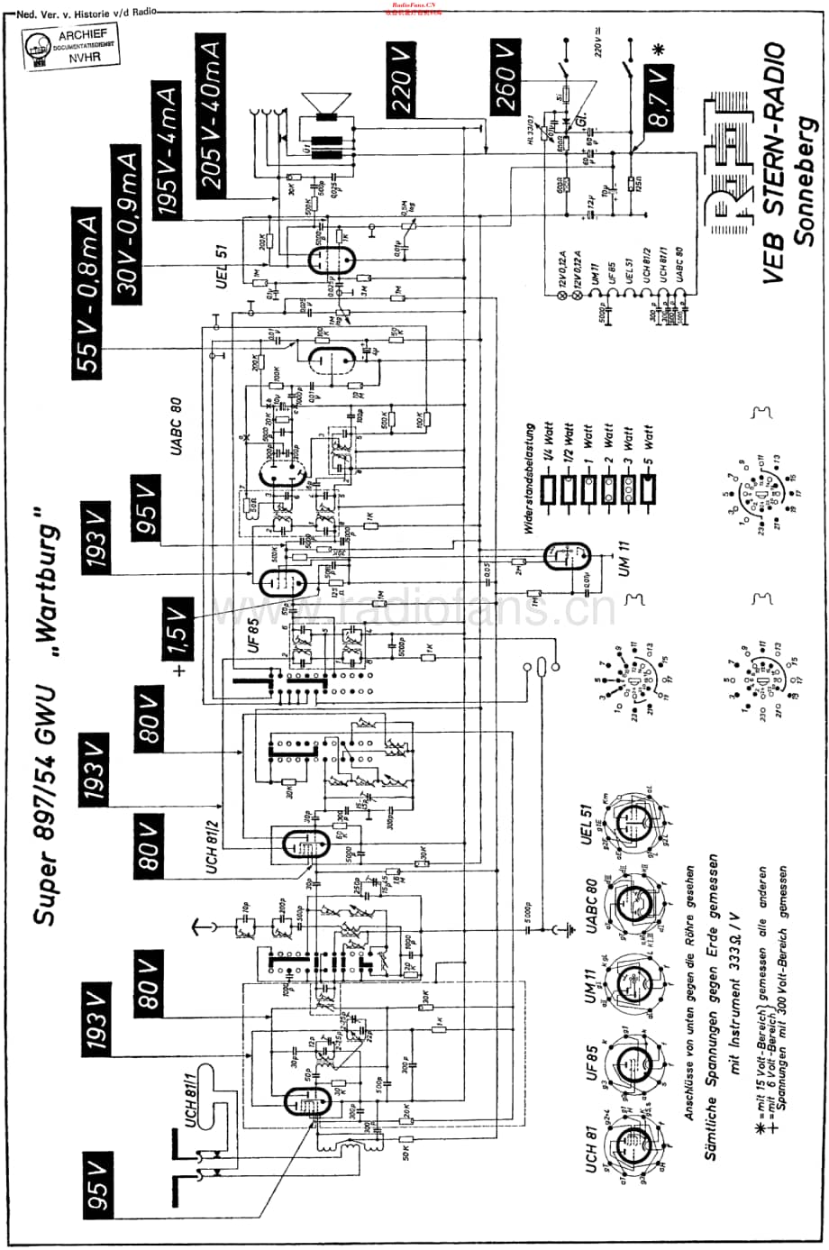 RFT_897-54GWU维修电路原理图.pdf_第1页