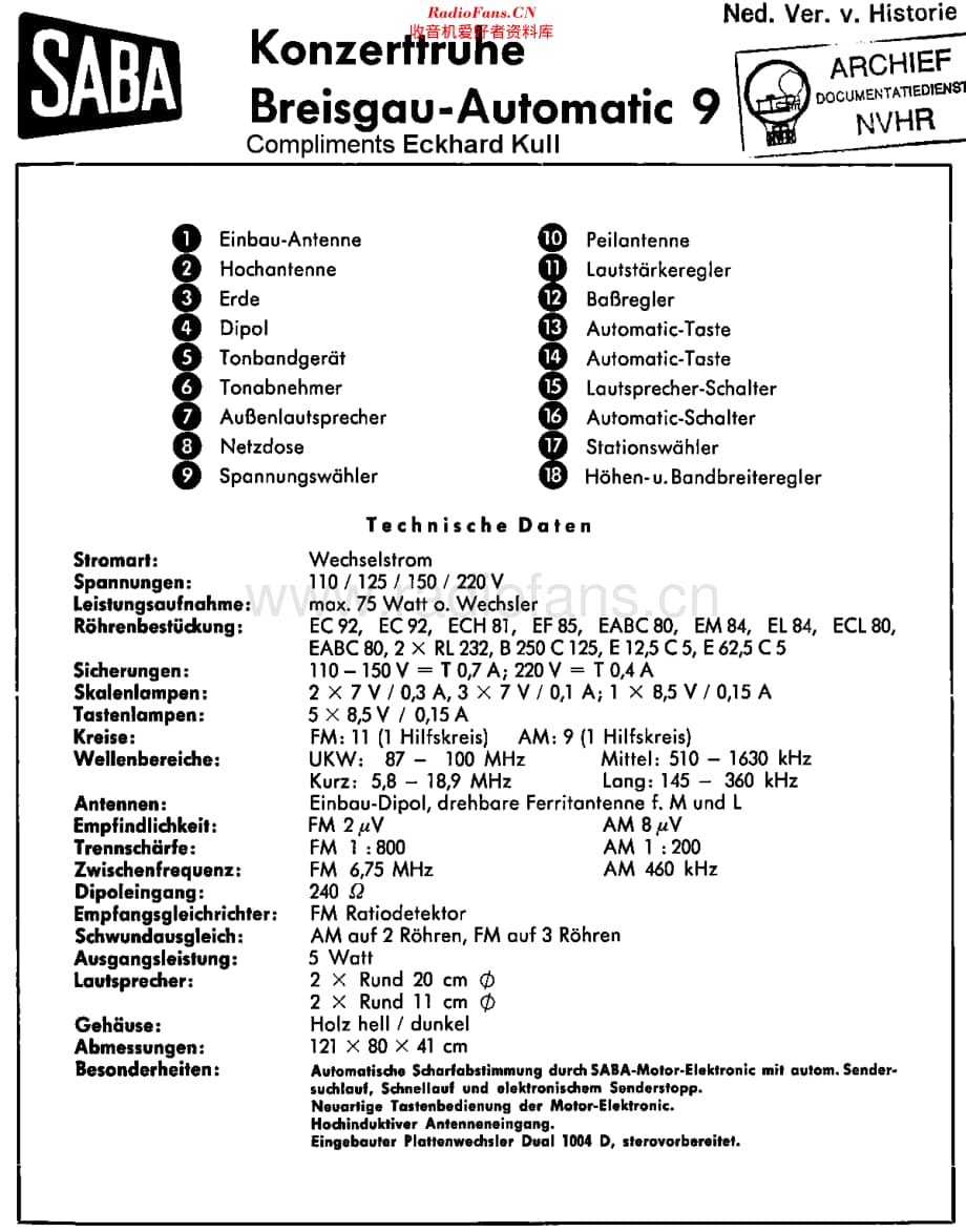 Saba_Breisgau9维修电路原理图.pdf_第1页