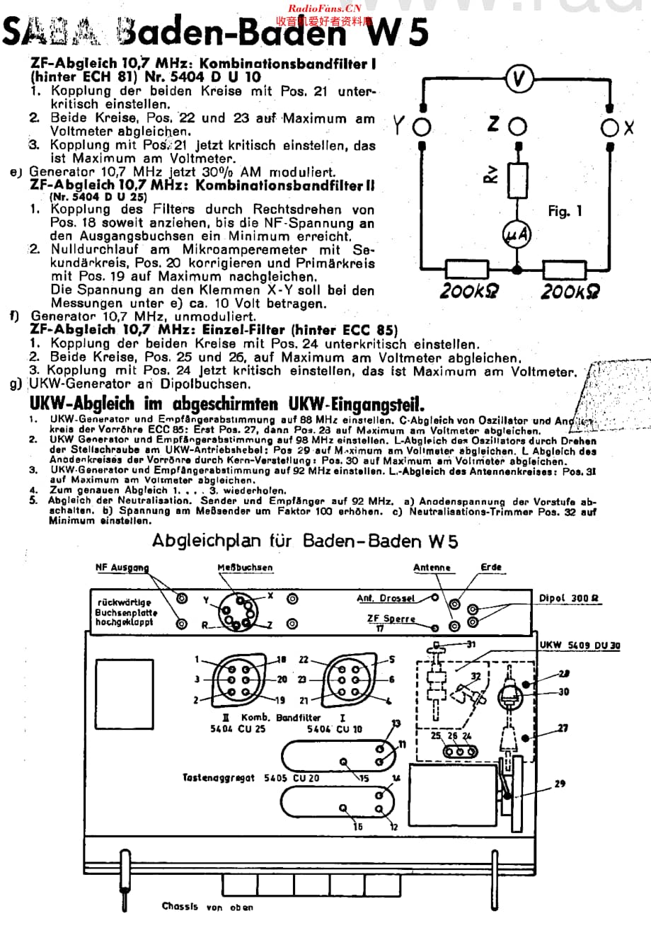 Saba_BadenBadenW5维修电路原理图.pdf_第3页