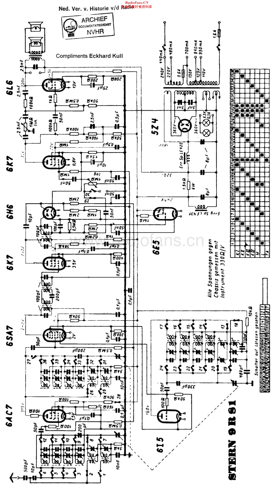 RFT_9R81维修电路原理图.pdf_第1页