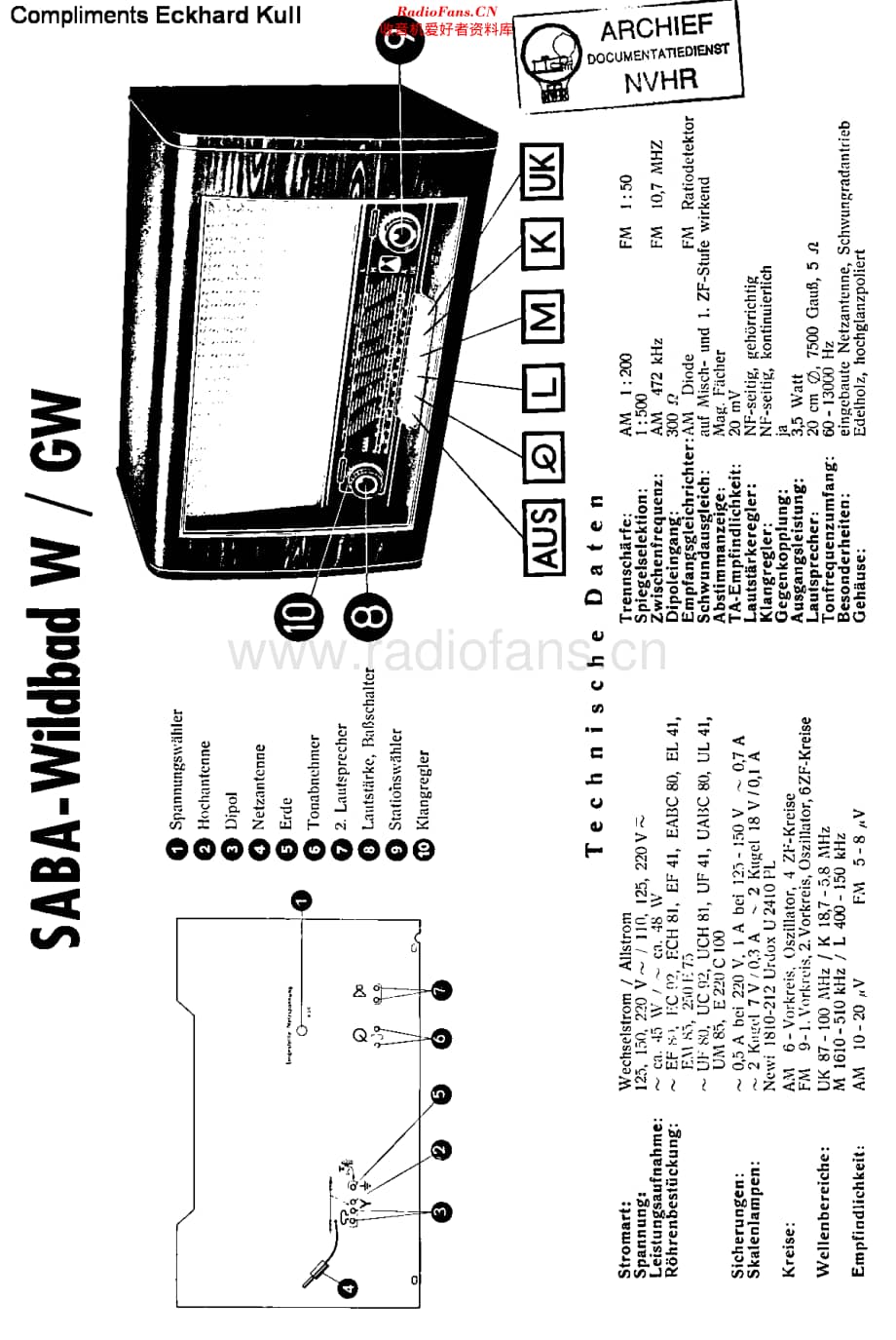 Saba_WildbadGW维修电路原理图.pdf_第1页