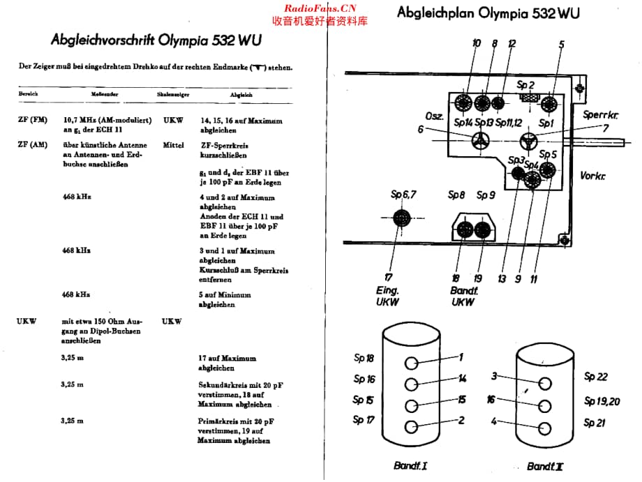 Sachsenwerk_532WU维修电路原理图.pdf_第2页