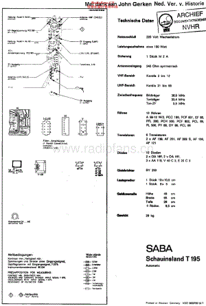 Saba_T195维修电路原理图.pdf