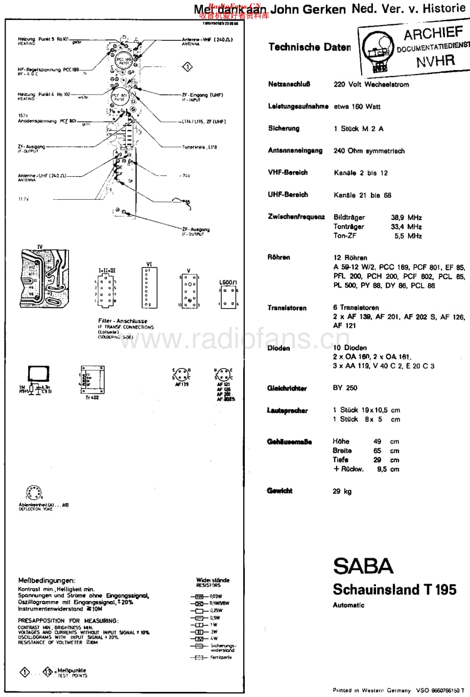 Saba_T195维修电路原理图.pdf_第1页