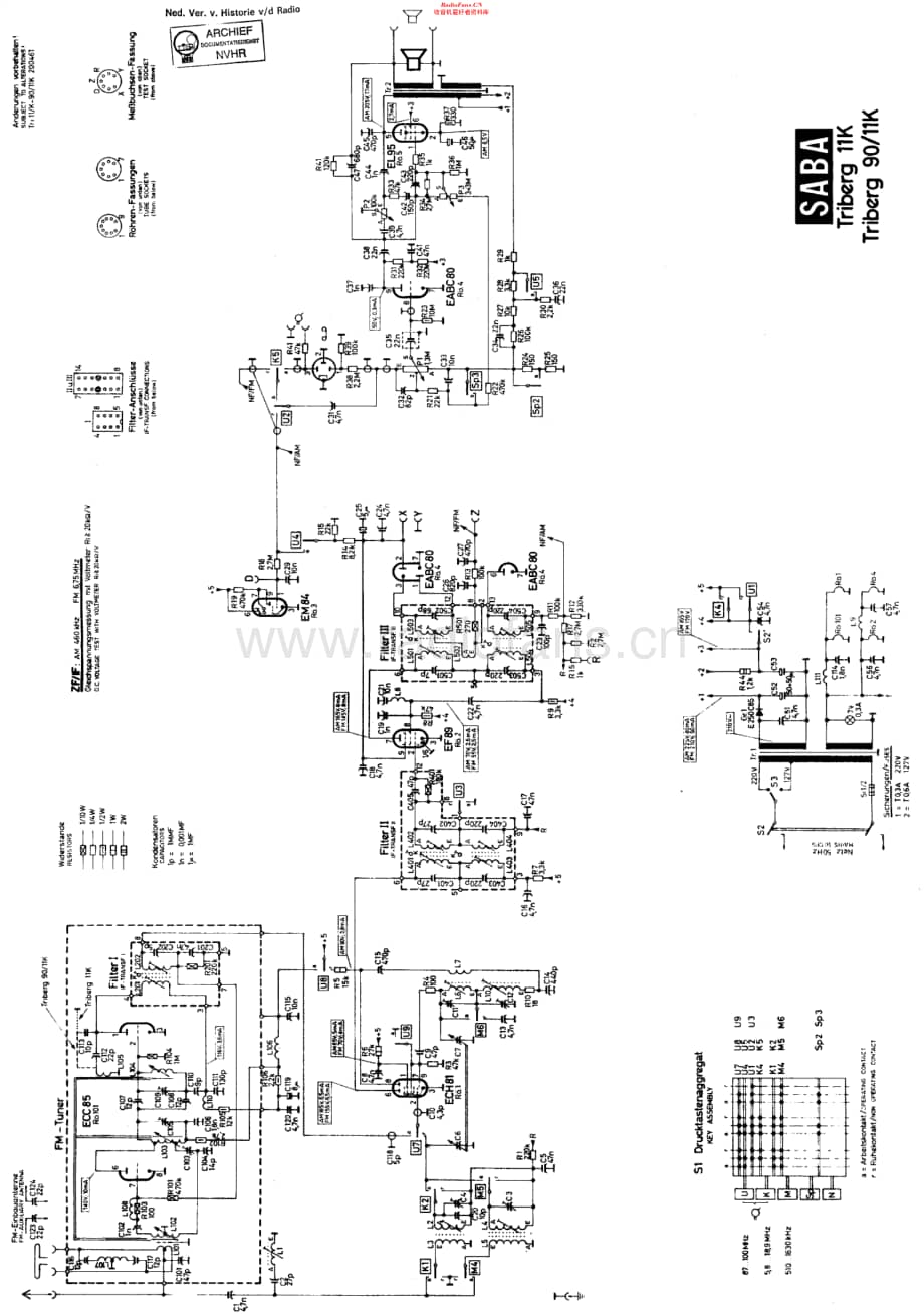 Saba_Triberg11K维修电路原理图.pdf_第1页