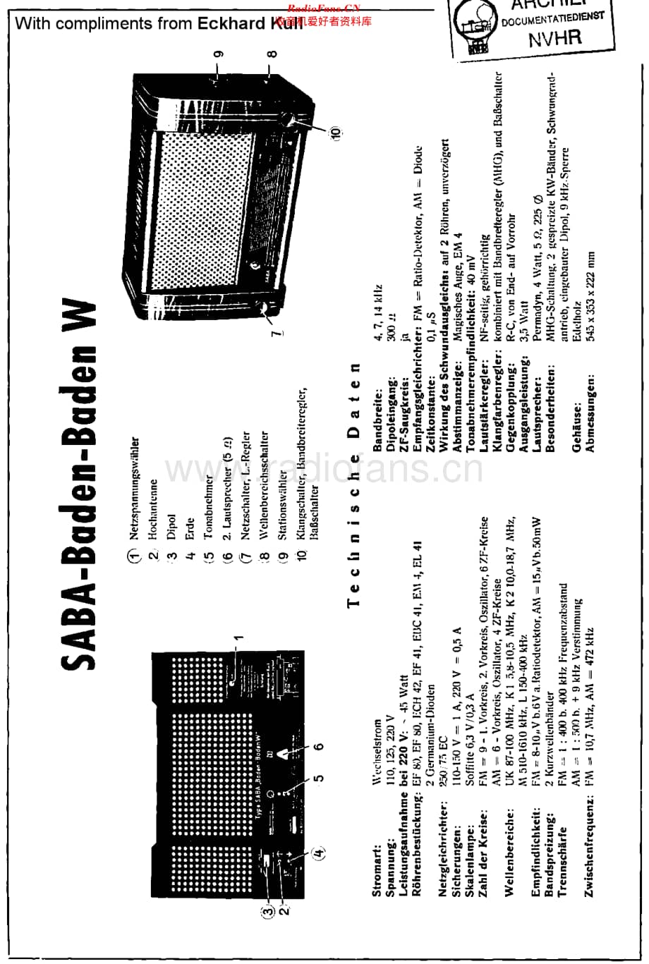 Saba_BadenBadenW维修电路原理图.pdf_第1页