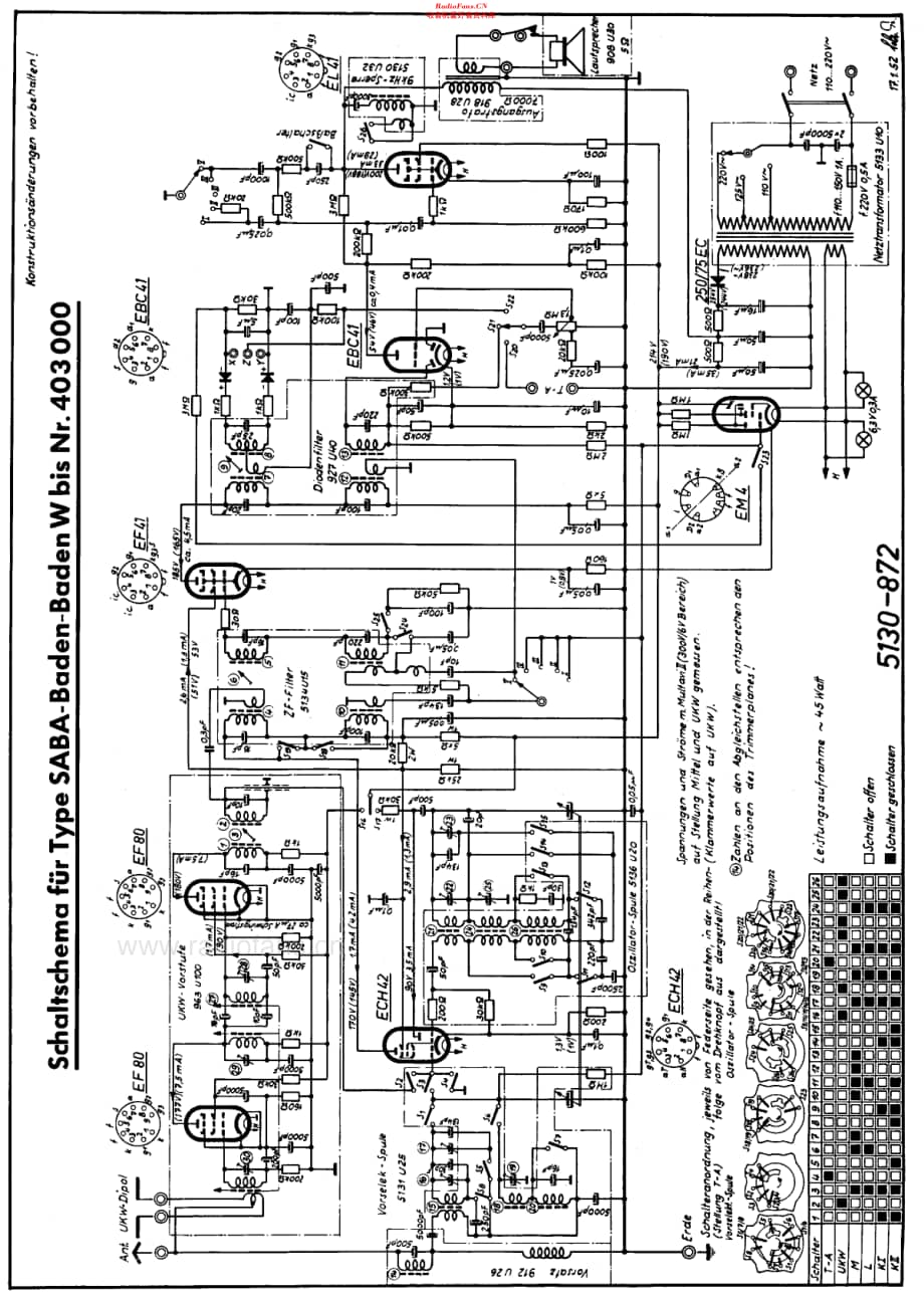 Saba_BadenBadenW维修电路原理图.pdf_第2页