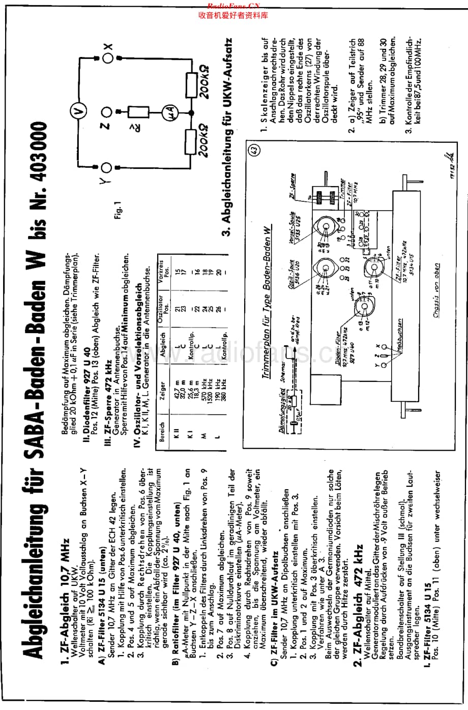 Saba_BadenBadenW维修电路原理图.pdf_第3页