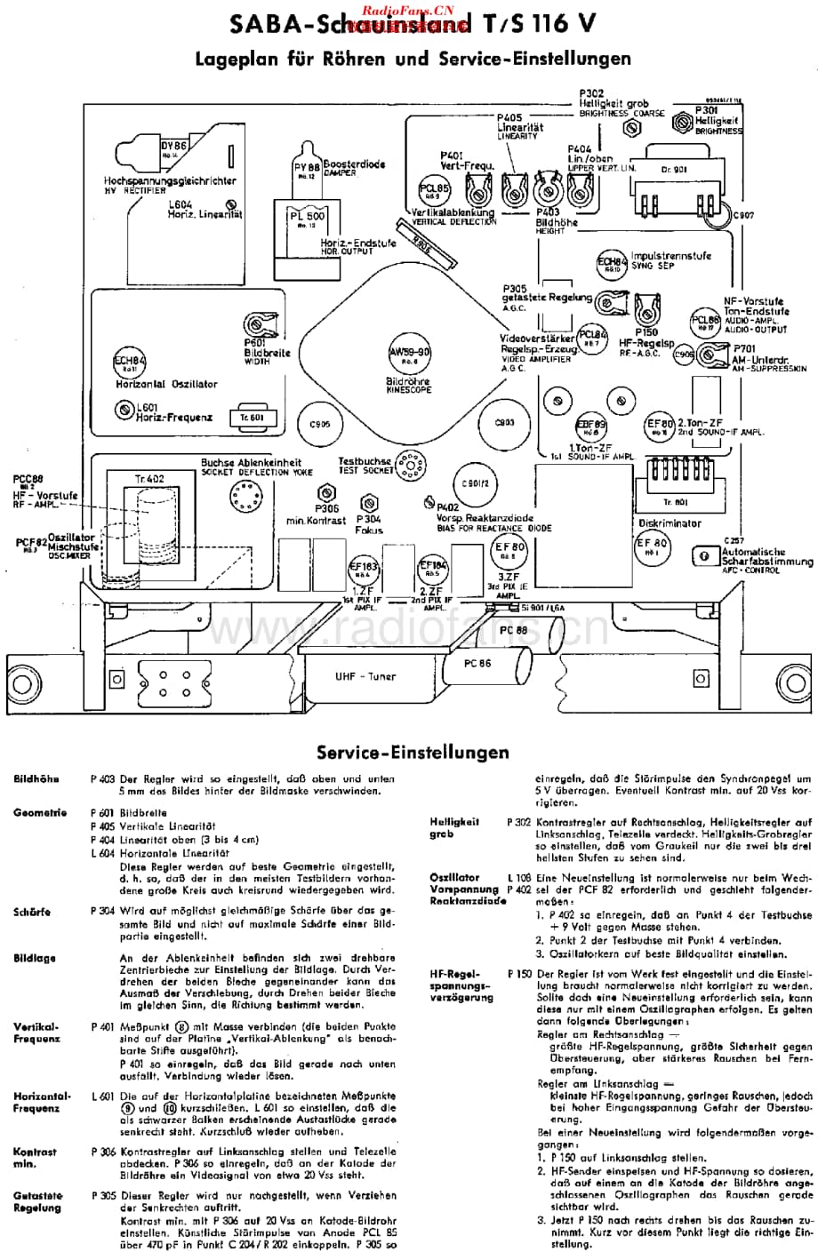 Saba_T116V维修电路原理图.pdf_第2页