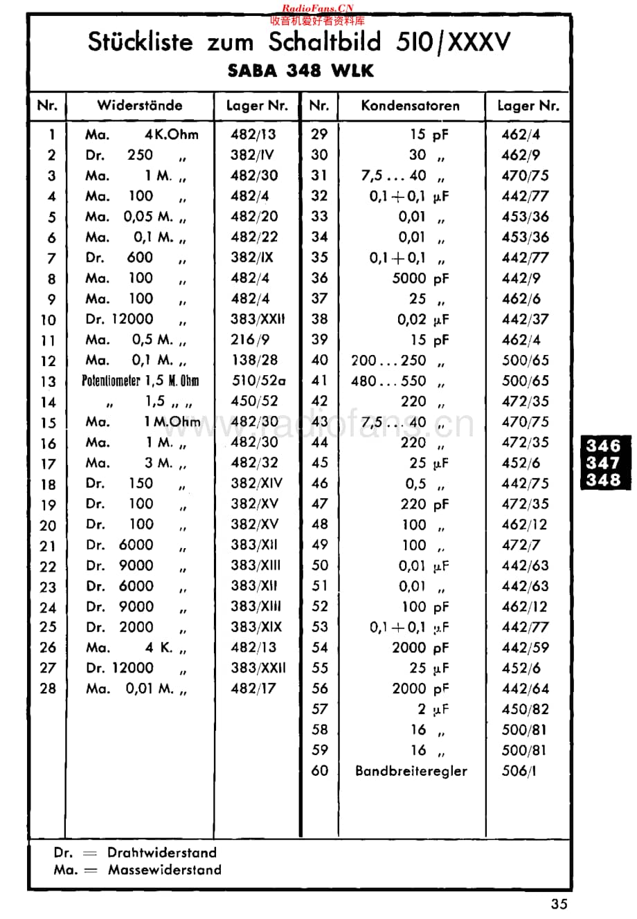 Saba_348WLK维修电路原理图.pdf_第3页