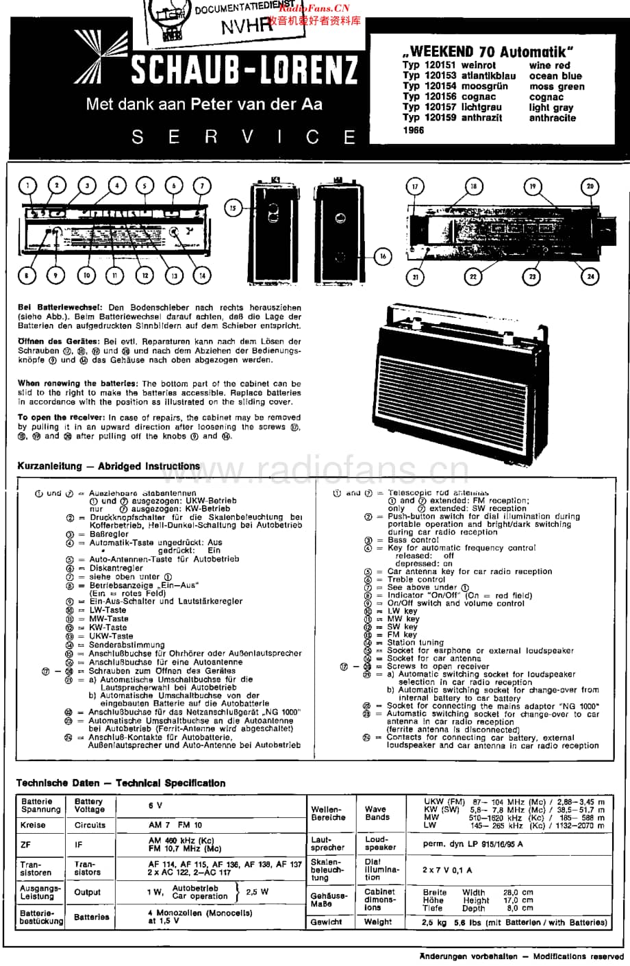 SchaubLorenz_Weekend70维修电路原理图.pdf_第1页