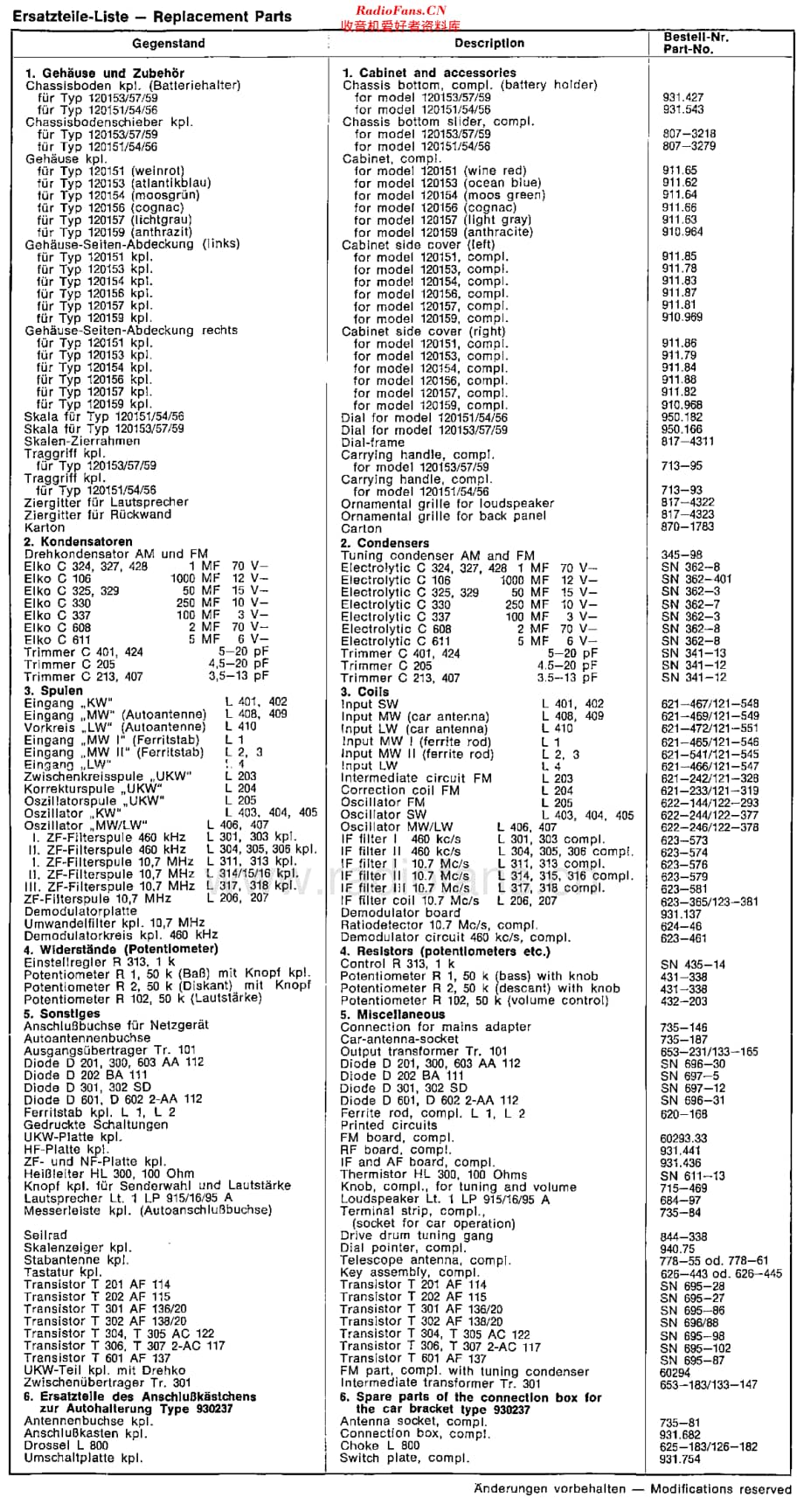 SchaubLorenz_Weekend70维修电路原理图.pdf_第3页