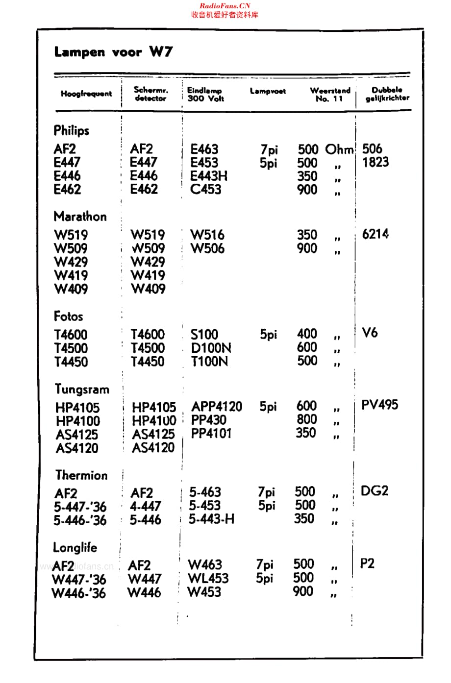 Schaaper_W7维修电路原理图.pdf_第3页