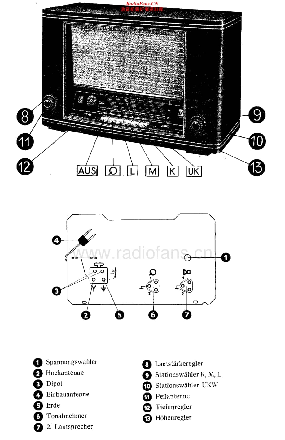 Saba_MeersburgW3维修电路原理图.pdf_第2页