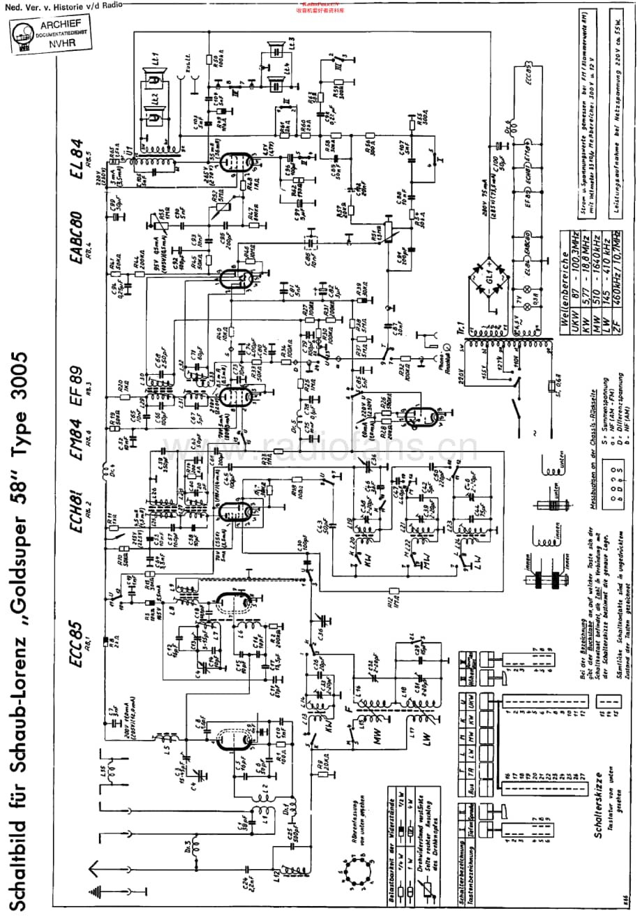 SchaubLorenz_3005维修电路原理图.pdf_第1页