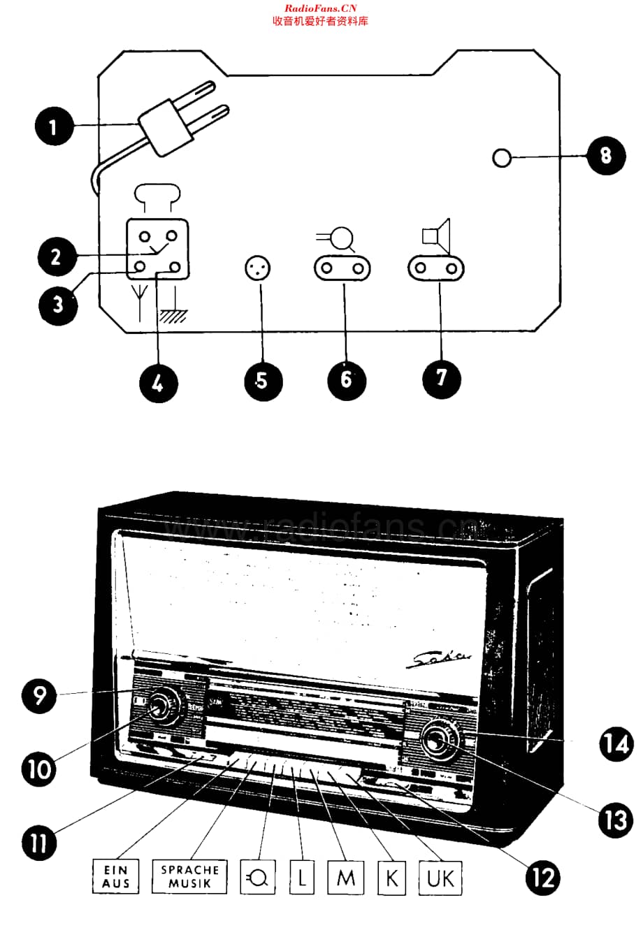 Saba_Wildbad9维修电路原理图.pdf_第2页