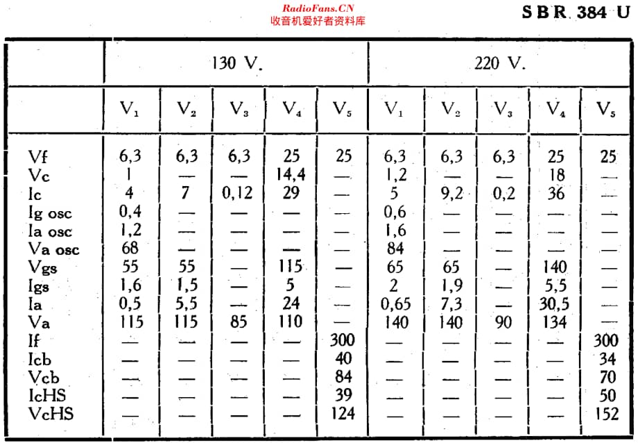 SBR_384U维修电路原理图.pdf_第3页