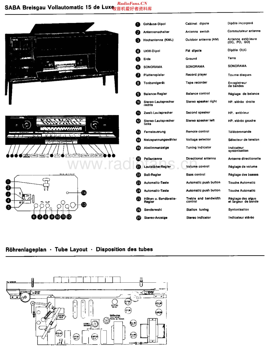 Saba_Freiburg15维修电路原理图.pdf_第2页