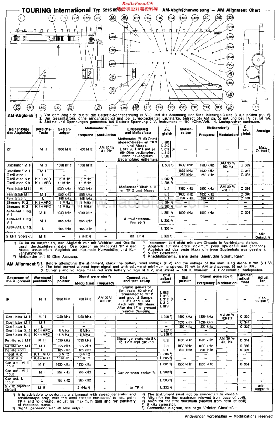 SchaubLorenz_TouringInternational维修电路原理图.pdf_第2页