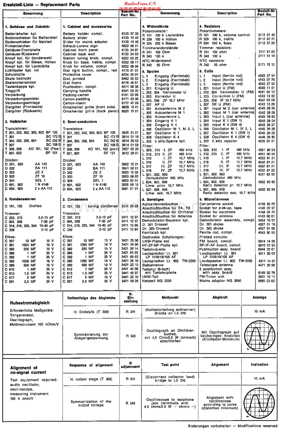 SchaubLorenz_TouringInternational维修电路原理图.pdf_第3页