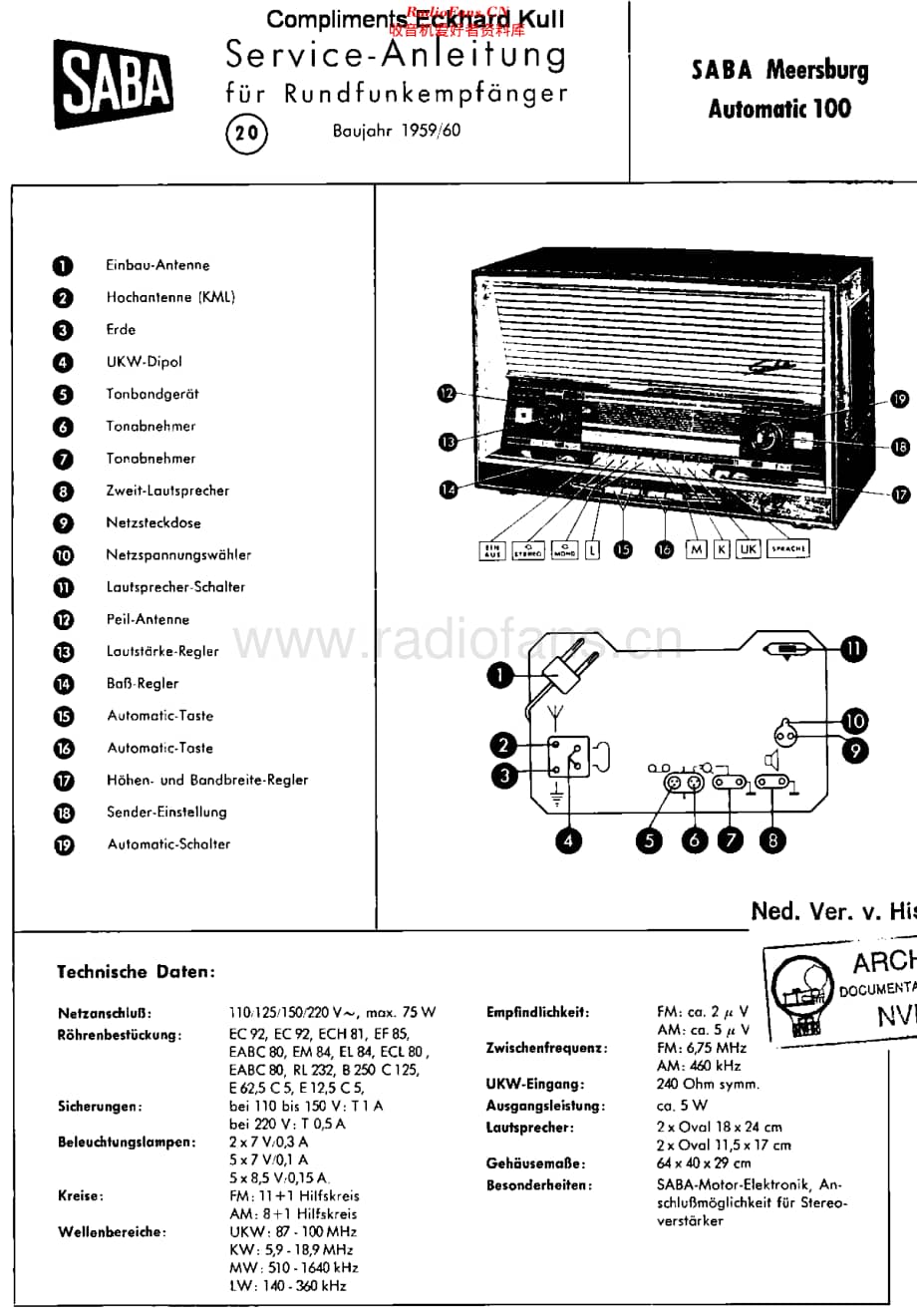 Saba_Meersburg100维修电路原理图.pdf_第1页