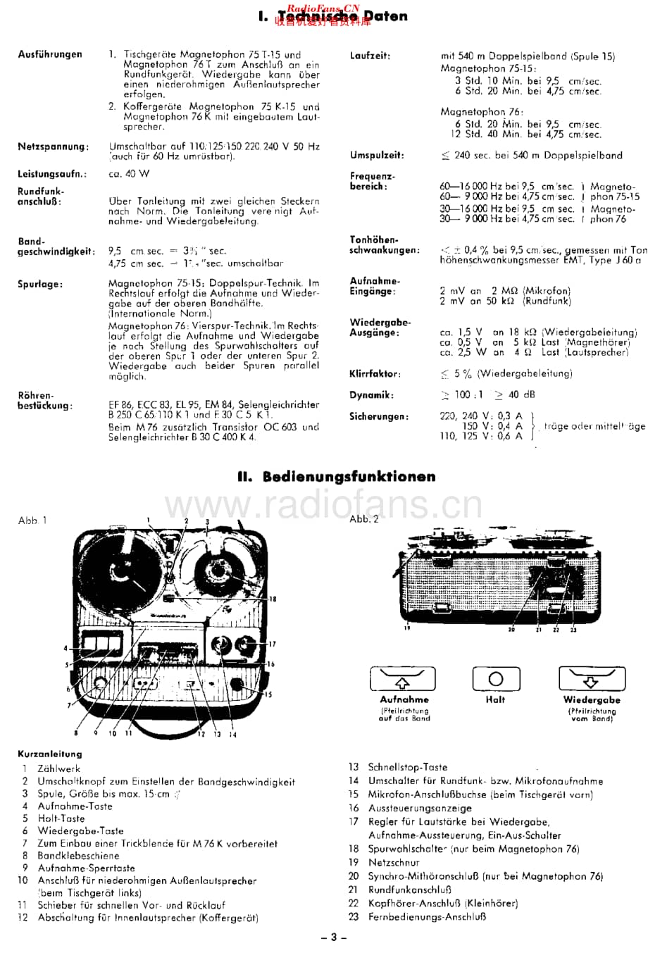 Telefunken_75维修电路原理图.pdf_第3页