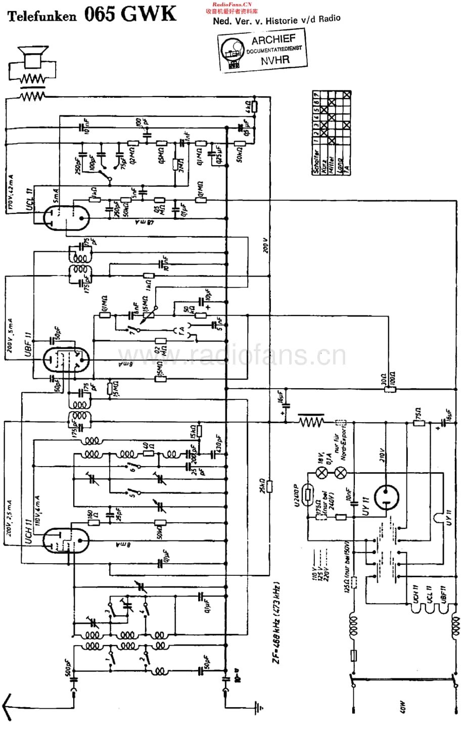 Telefunken_065GWK维修电路原理图.pdf_第1页