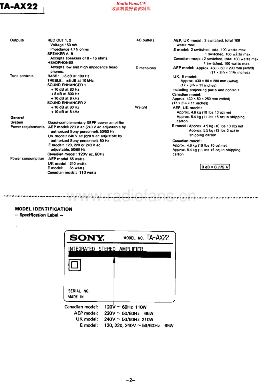 Sony_TAAX22维修电路原理图.pdf_第2页