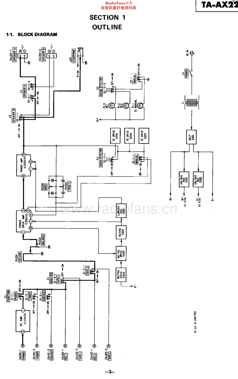 Sony_TAAX22维修电路原理图.pdf_第3页