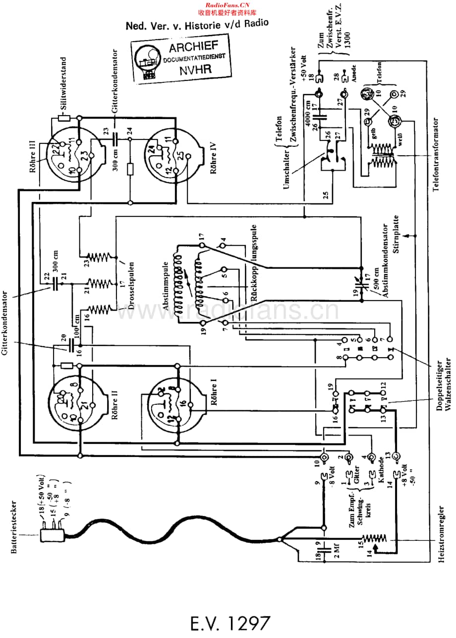 Telefunken_EV1297维修电路原理图.pdf_第1页