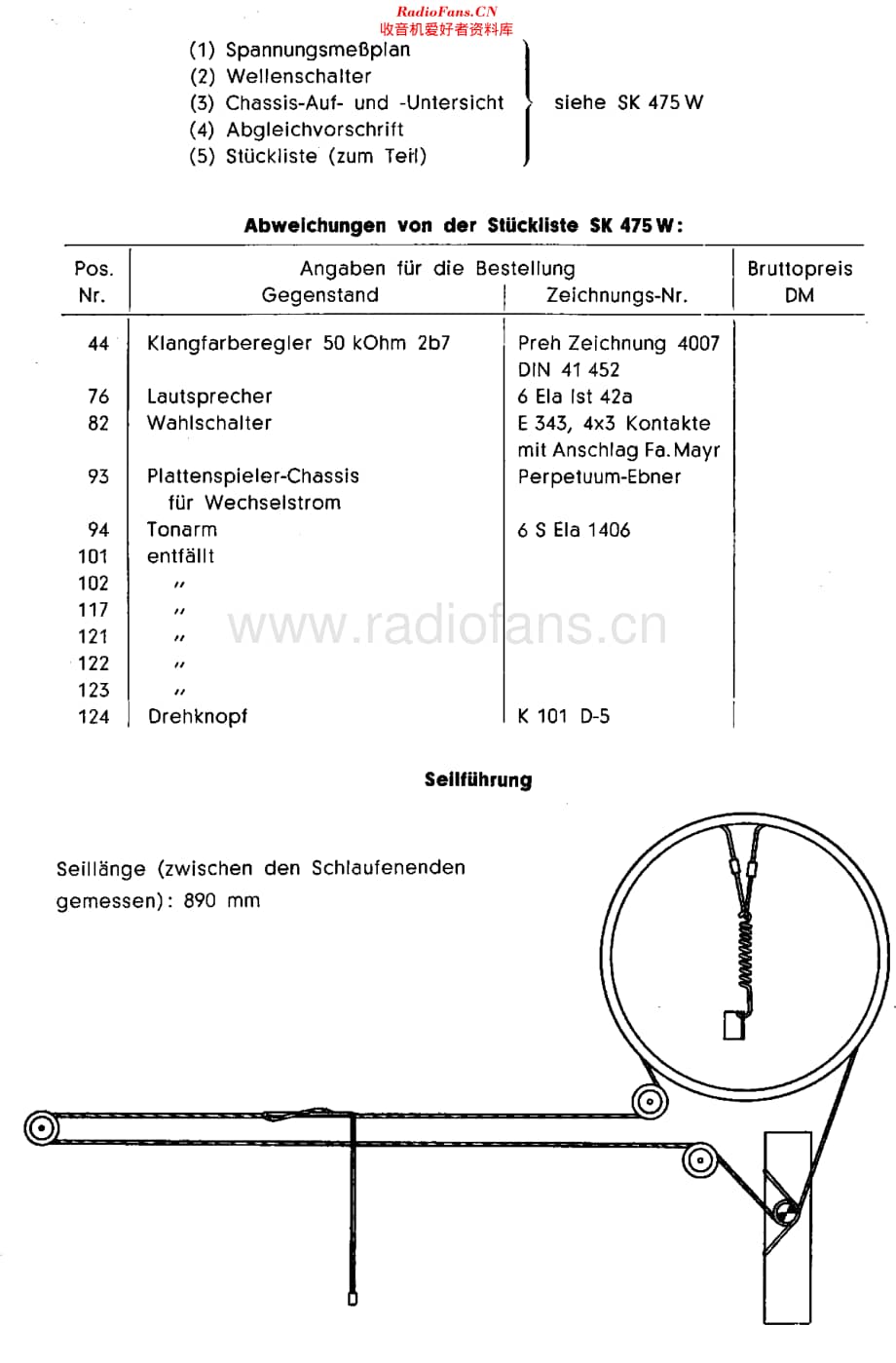 Siemens_RM1维修电路原理图.pdf_第2页