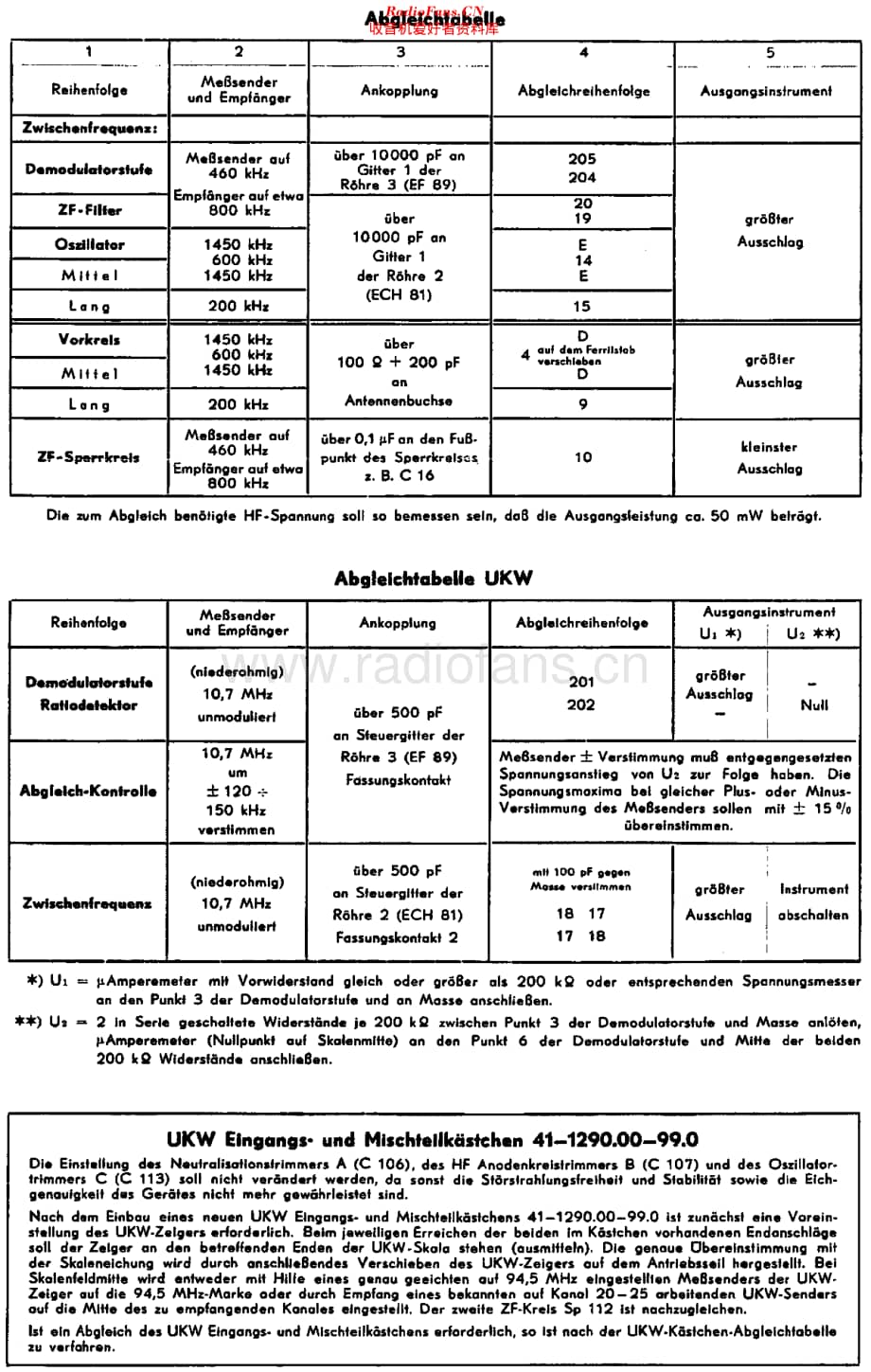 Telefunken_Dacapo9维修电路原理图.pdf_第3页