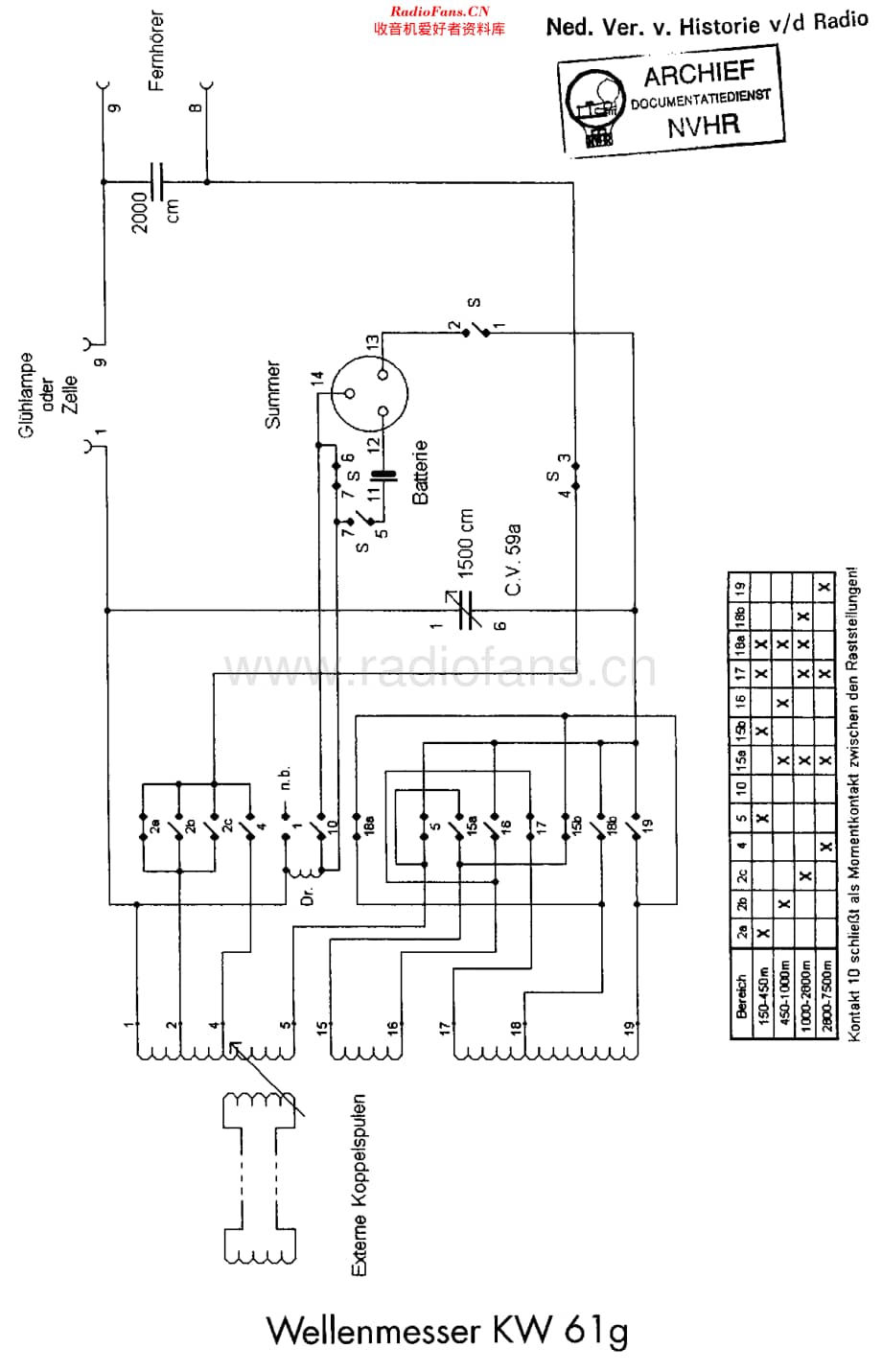 Telefunken_KW61维修电路原理图.pdf_第1页