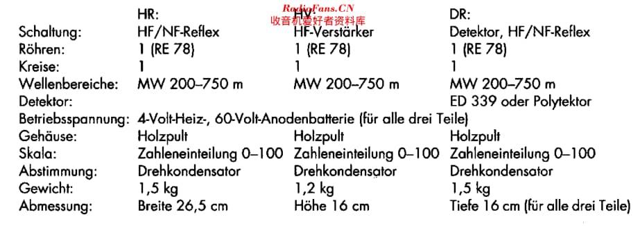 Telefunken_ArconDR维修电路原理图.pdf_第2页