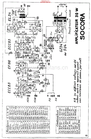 Socora_Ampli30W维修电路原理图.pdf