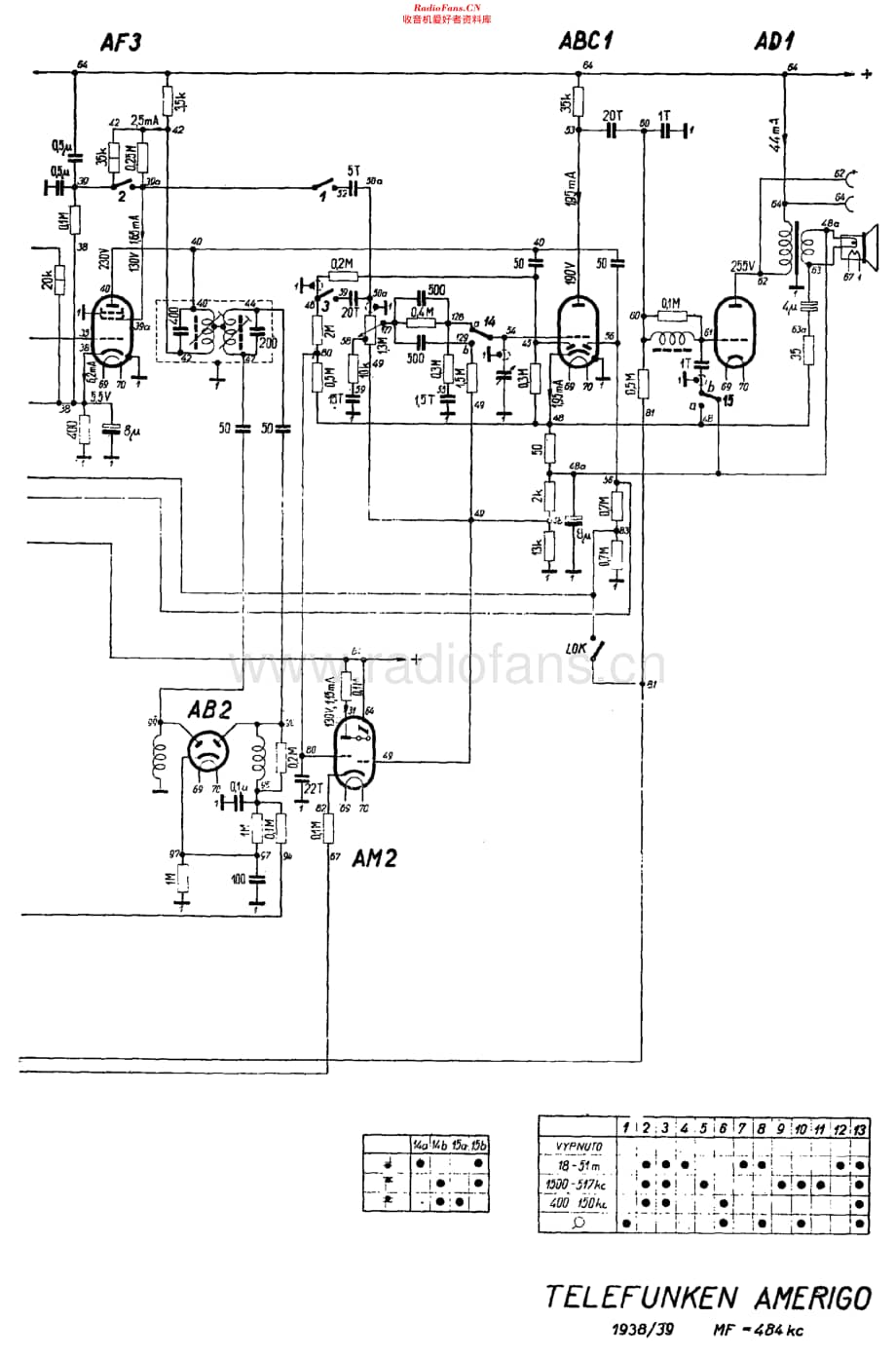 Telefunken_Amerigo维修电路原理图.pdf_第2页