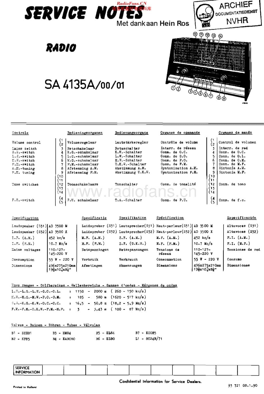 Siera_SA4135A维修电路原理图.pdf_第1页