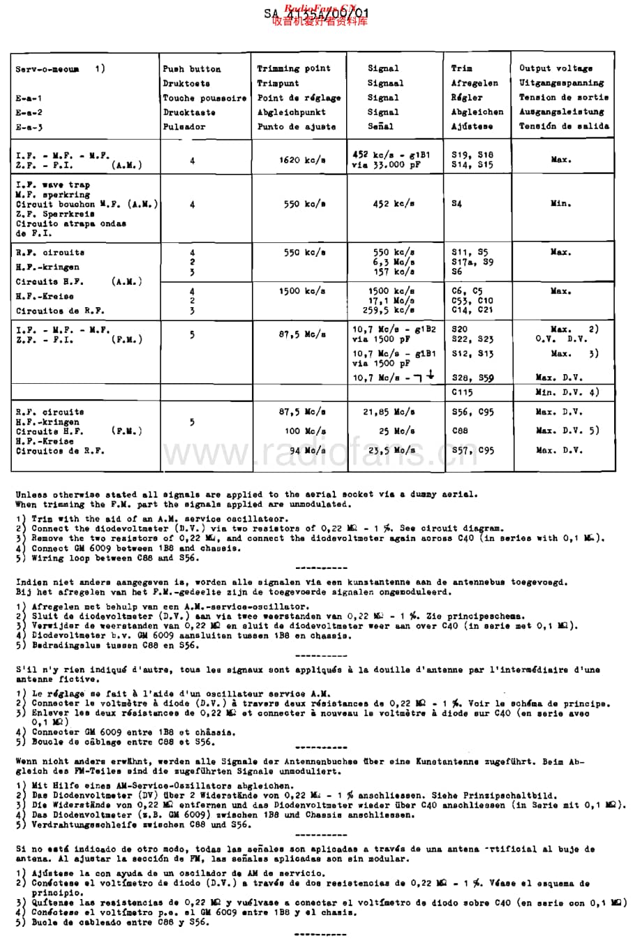 Siera_SA4135A维修电路原理图.pdf_第2页